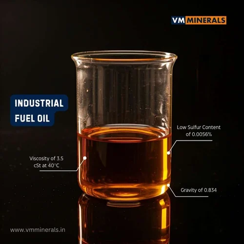 Automotive Lubricants